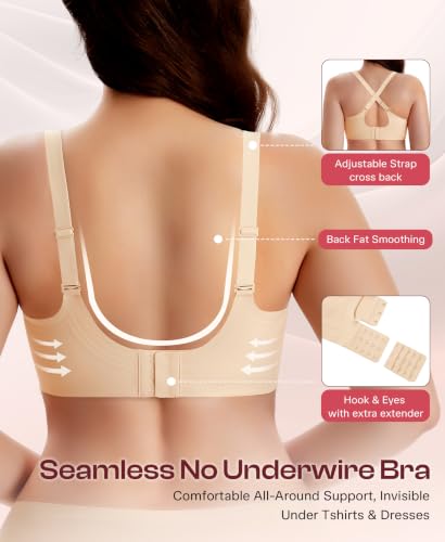 Werena Jelly Minimizer Bras for Women Wireless Plus Size Push Up Bra - color: Nude, size: Small