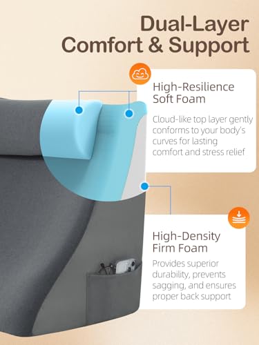 Vekkia 23.5” Back Rest Pillow, Dual-Layer Foam for Reclining and Sitting - color: Gray, size: 23.5 Inches