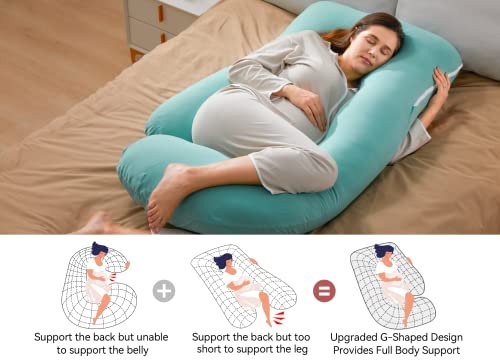 Momcozy Pregnancy Pillow for Sleeping - U Shaped Full Body Maternity Pillow - color: Tiffany Blue