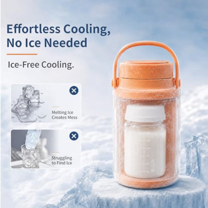 Portable Breast Milk Cooler with 1 BPA-Free Bottle, No Spills - color: P3