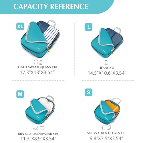 Gonex Compression Packing Cubes, 4-Piece Expandable Travel Organizers - color: 4-Blue, size: 4 Set
