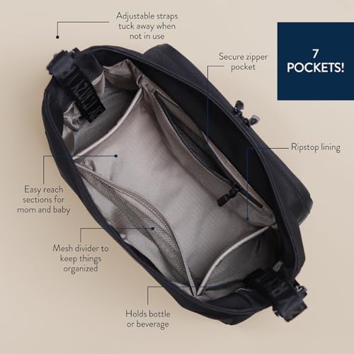 Itzy Ritzy Belong Cargo Caddy Stroller Organizer & Crossbody Bag (Black) - color: Black