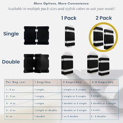 Freeze It Flat Breastmilk Freezer Organizer (Black, Single 2pk) - color: Black, size: Single 2-pk