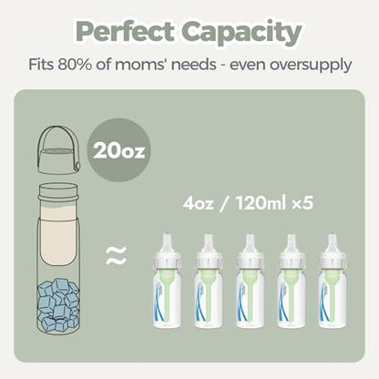 HEYTRIP 20oz Portable Breastmilk Cooler Bottle for Outdoor, Green - color: Green