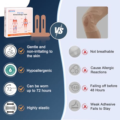 Precut Kinesiology Tape for Knees, 10 Pcs, Beige - color: Beige, size: 10 Pcs