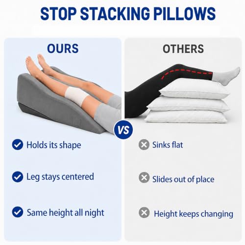 Leg Elevation Pillow for After Surgery, Firm Foam Knee Wedge, Double Leg - color: Medium Gray(double Leg)