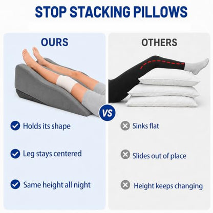 Leg Elevation Pillow for After Surgery, Firm Foam Knee Wedge, Double Leg - color: Medium Gray(double Leg)