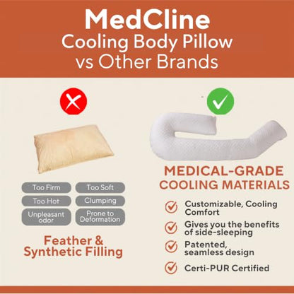 MedCline Cooling Full Length Body Pillow for Side Sleepers, 22"x50"x6" - size: Cooling