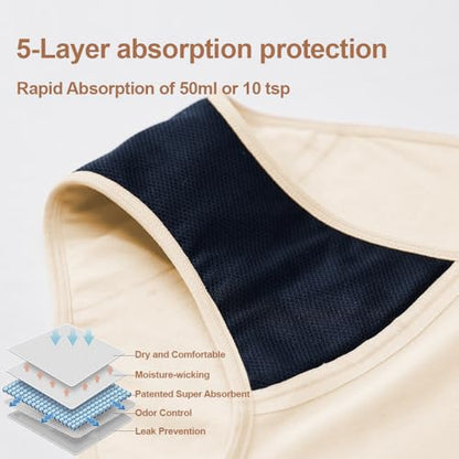 BATTEWA Incontinence Underwear for Women Leakproof Bladder Control Briefs - color: Black-beige, size: Medium