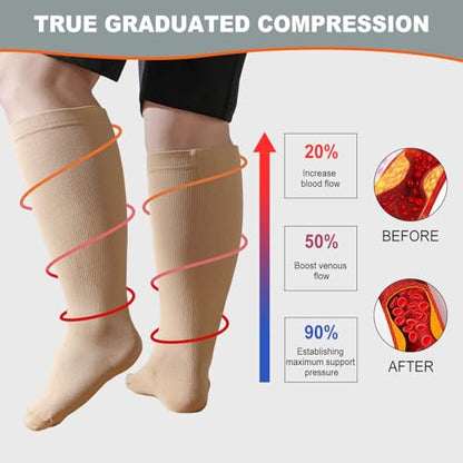 Plus Size Compression Socks: Wide Calf for Women Men 20-30 mmHg - color: Beige, size: Small