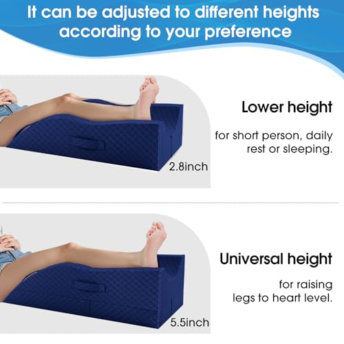 TranquilRelax Leg Elevation Pillows for After Surgery, Full-Blue - color: Full Blue, size: Single Leg