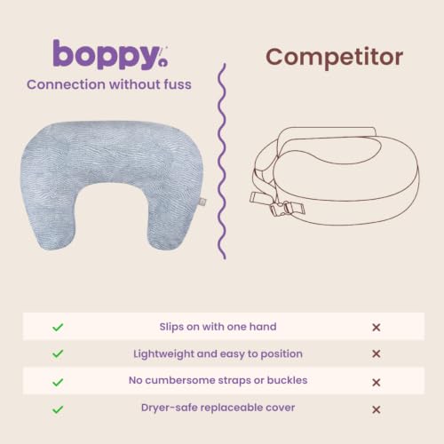 Boppy Nursing Pillow, Safe Ergonomic Breastfeeding & Baby Feeding Support - color: Blue Speckled Current