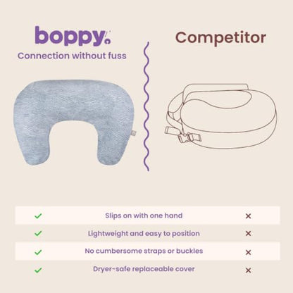 Boppy Nursing Pillow, Safe Ergonomic Breastfeeding & Baby Feeding Support - color: Blue Speckled Current