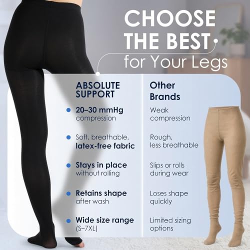 ABSOLUTE SUPPORT Compression Pantyhose 20-30mmHg, Opaque, Black, Small - color: Black, size: Small