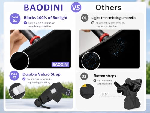 BAODINI Mini Travel Umbrella with UV Sun Protection, Compact Pocket-Size - color: A-2 Pack Black
