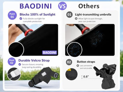BAODINI Mini Travel Umbrella with UV Sun Protection, Compact Pocket-Size - color: A-2 Pack Black