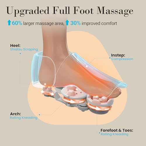 CuPiLo Foot Massager with Heat, FSA Eligible HSA Full Foot Massage, White - color: White