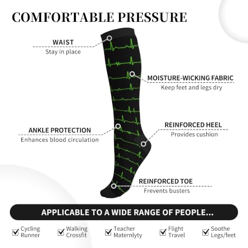 Compression Socks Women and Men 15-20mmHg-Circulation Support Socks for Athletic Running Cycling - color: Ecg Line