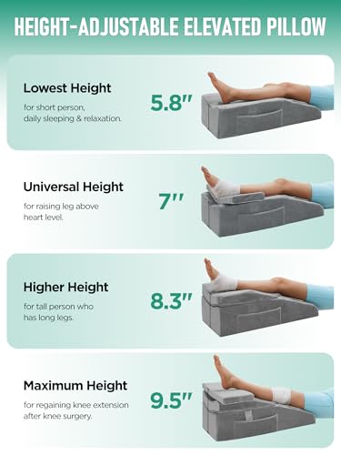 Knee Pillow for Knee Replacement Surgery, Memory Foam Knee Leg Elevation Pillow for After Surgery Recovery, Leg Pillow Surgery Recovery Equipment for Sciatica Lower Back Hip Ankles - size: 29"x13''x9.5''