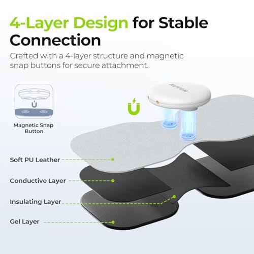 AUVON Wireless TENS Unit Electrode Pads 12 Pcs, 2 Sizes, Latex-Free - color: A White