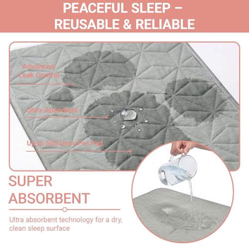 2 Pack Quilted Waterproof Pads for Bed Washable 34x36 Inch Gray - color: Gray, size: 34"x36"