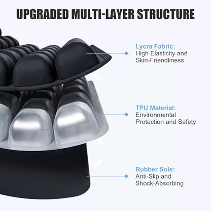 Inflatable Seat Cushion, Travel Cushion for Airplane Without Air Pump