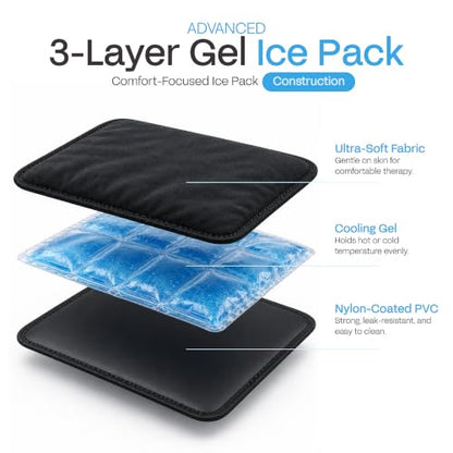 LEVILO Large Ice Packs for Injuries Reusable (Pack of 2) – Soft Ice Packs