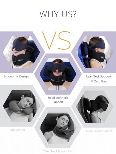 Travel Pillow, Neck Pillow Airplane for Long Flight Sleeping - color: Grey & Red, size: U-Shaped Pillow