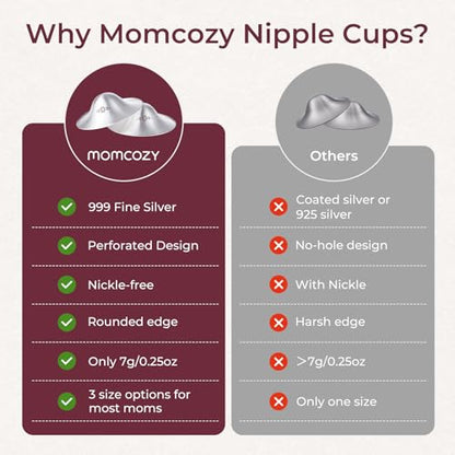 Momcozy 999 Silver Nursing Cups,Perforated Breathable Design, XXL Size - size: 2X-Large-Hole