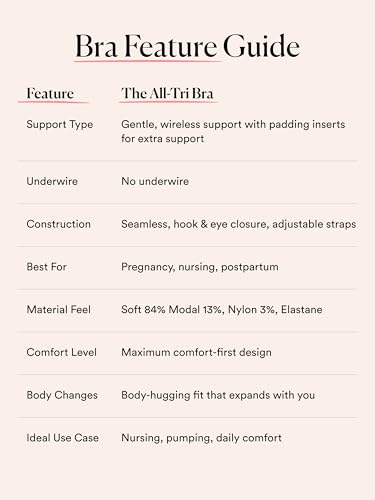 HATCH The All-Tri Maternity & Nursing Bra - color: Black, size: Large