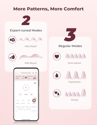 Momcozy Breast Pump Hands-Free Upgraded Mobile Flow M9 24mm, 2Pcs Cozy Gray - size: 2 Pumps-Gray