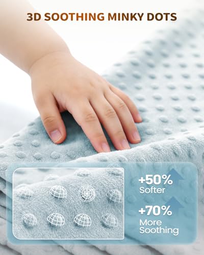 Memory Foam Kids Travel Pillow, Car Pillow for Kids, Velvet Dots, Blue - color: Blue