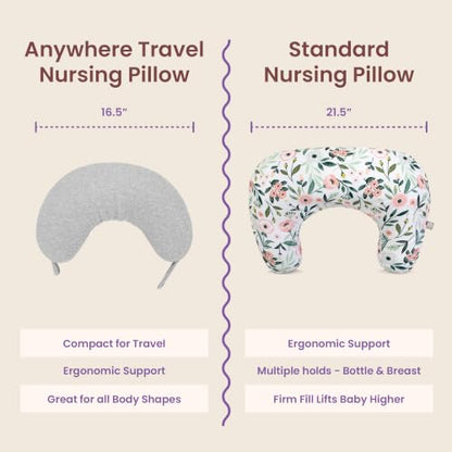 Boppy Anywhere Travel Nursing Pillow, Compact Breastfeeding Support Pillow