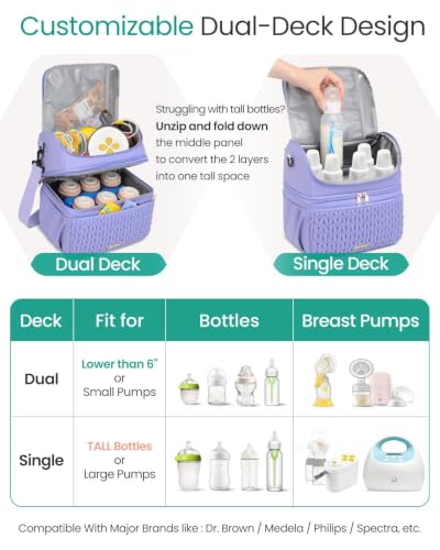 Breastmilk Cooler Bag, 12L Double Deck with Detachable Divider - color: Purple
