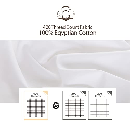 100% Egyptian Cotton Standard Size Pillow Protectors with Zipper Set of 2 - color: White, size: Standard 2pack