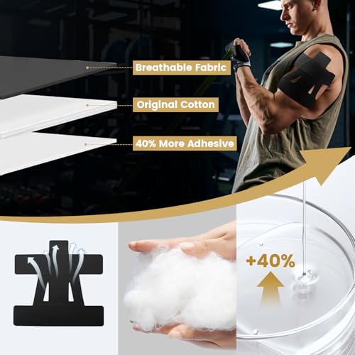TEAWOO PreCut Kinesiology Tape for Shoulder (Black 20 Pcs) - color: Black