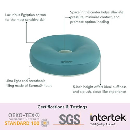 Premium Egyptian Cotton Pressure Relief Donut Chair Seat Cushion for Home, Car, Office Sitting - Postpartum, Pregnancy, Tailbone & Back Pain, Ergonomic Support