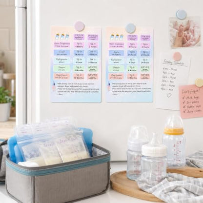 Breastmilk Storage Guidelines Magnet Breast Milk Refrigerator Storage Guide