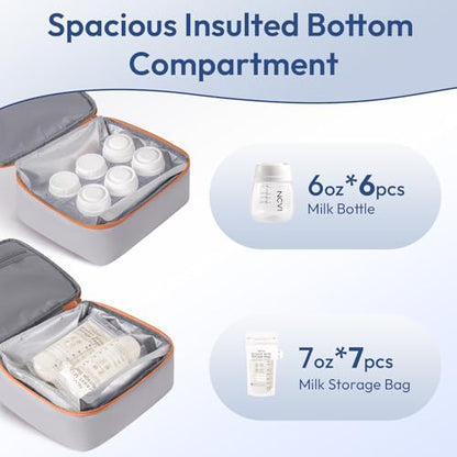 NCVI Breast Pump Backpack, Double Layer Removable, for Spectra/Medela - color: Slate Grey