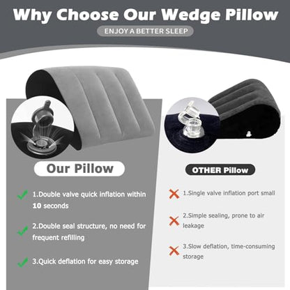 TheClover Portable Inflatable Wedge Pillow Cushion - 2 Pack Body Positioners Foldable Wedge Pillow for Sleeping,Back,Travel,Bed,Leg Elevation with Fast Inflation Deflation(Grey)