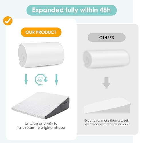 Cozymaker 7.5-inch Bed Wedge Pillow for Sleeping Back Support Pain Relief - size: Triangle Wedge 24*24*7.5 inch