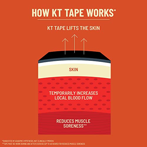 KT Tape, Original Cotton, Elastic Kinesiology Athletic Tape, 16’ Uncut Roll - color: Black