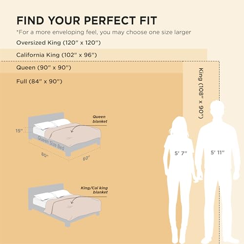 Bedsure Soft Full Size Fleece Blankets for Bed Beige 84"x90" - color: Beige, size: Full