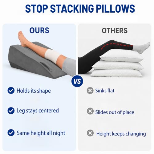 Leg Elevation Pillow for After Surgery, Firm Foam Knee Wedge, Single Leg - color: Darkgray
