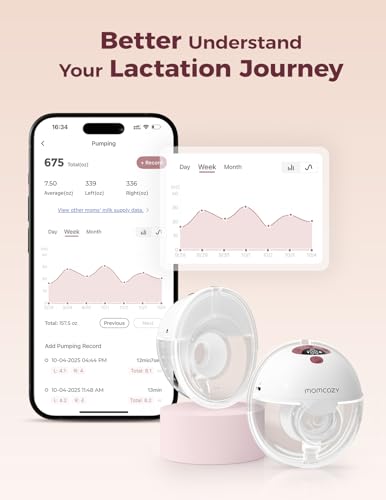 Momcozy M5 Smart APP Controlled Wearable Breast Pump, 1-Pack Cozy Red - size: M5-R1