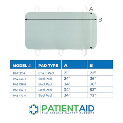 Patient Aid Positioning Bed Pad with Handles | Draw Sheet for Hospital Bed - size: 34x72 Inch (Pack of 1)