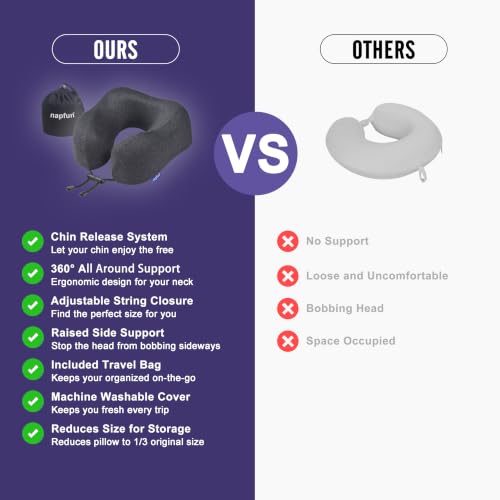 napfun Neck Pillow for Travel, Memory Foam Airplane Pillow, Full Black - color: Black