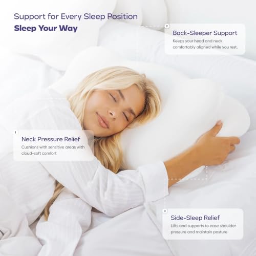 Mellow CloudAlign Memory Foam Pillow for Neck & Shoulder Support, Standard - size: Standard (Pack of 1)