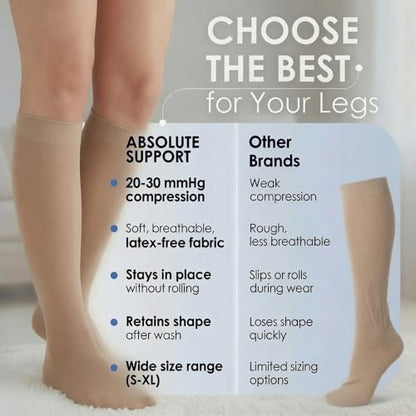ABSOLUTE SUPPORT Women Sheer Compression Socks 20-30mmHg, Beige, X-Large - color: Beige, size: X-Large
