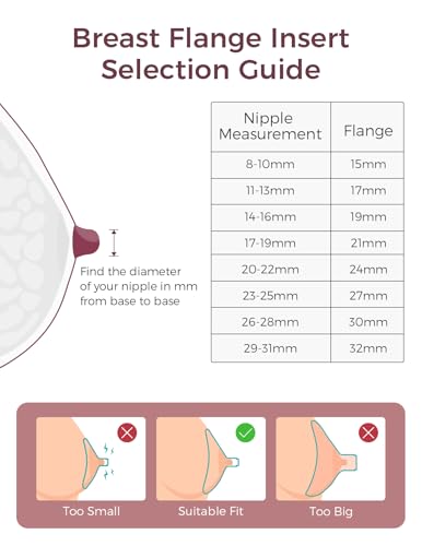 Momcozy M5| M6| M9 Original Replacement Accessories, Inserts 17mm, 4 Pack - size: M5/M6/M9-17mm